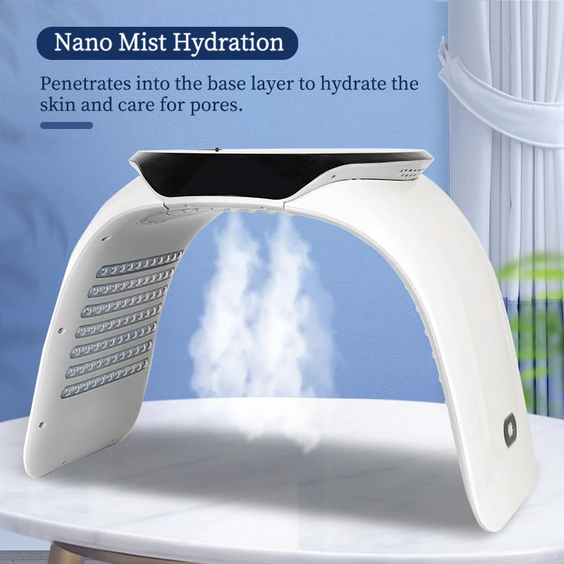 White arched LED facial light therapy device with a central mister for skin hydration.