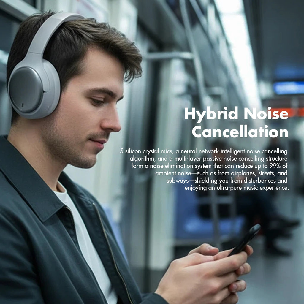 Tidesmit Wireless Headphones with Active Noise Cancellation - Over-Ear Tidesmit
