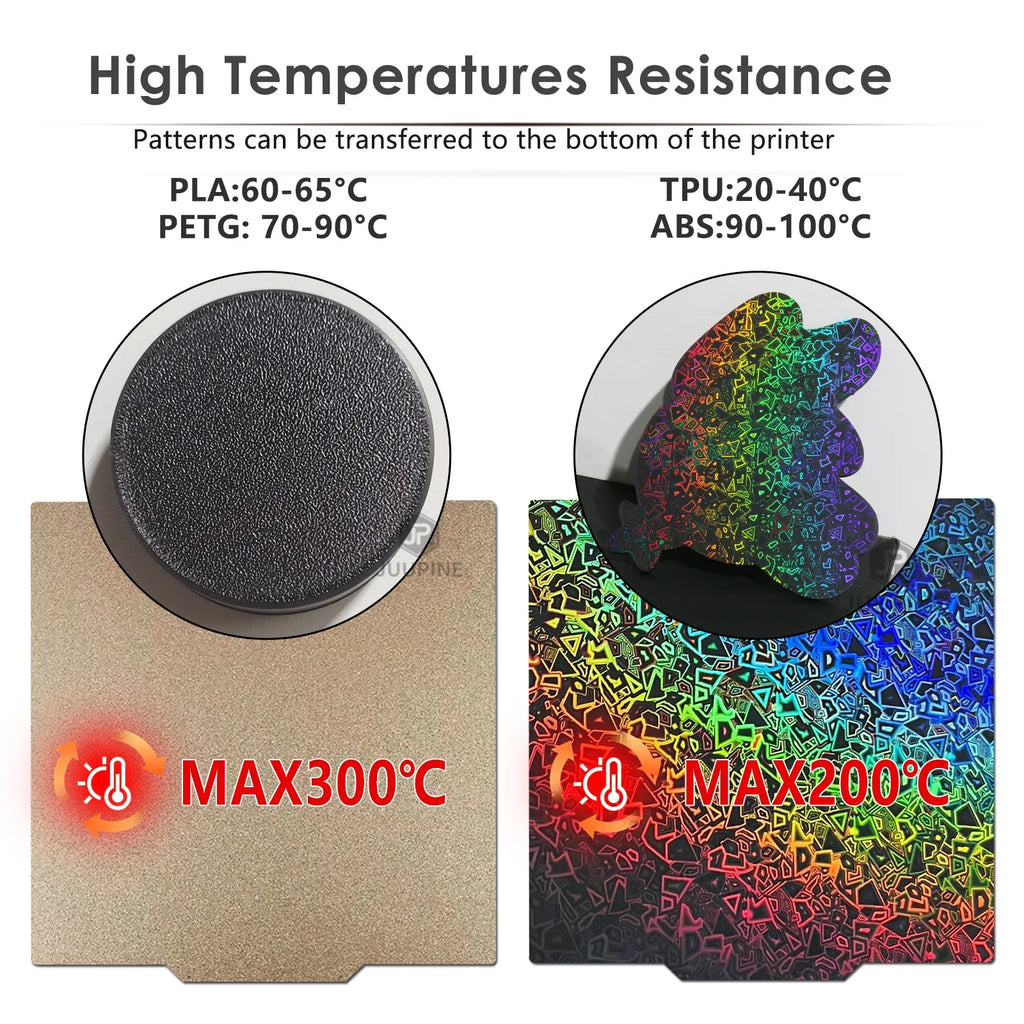 280x280mm QIDI Q2 build plate with smooth PEO and textured PEI sheets for heat-resistant 3D printing surface upgrades.