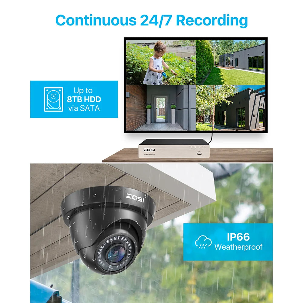 ZOSI 8CH Security Camera System H.265+ 5MP Lite HD-TVI Video DVR recorder 4x1080P Indoor Outdoor Wired Surveillance CCTV Cameras