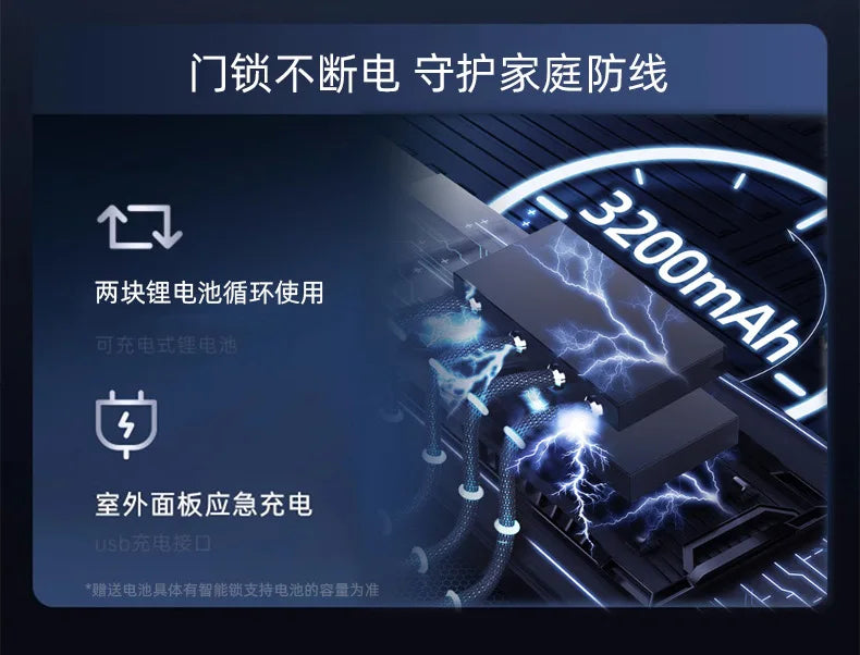 Fully automatic 3D visual facial recognition fingerprint, dual screen dual camera, home smart password lock