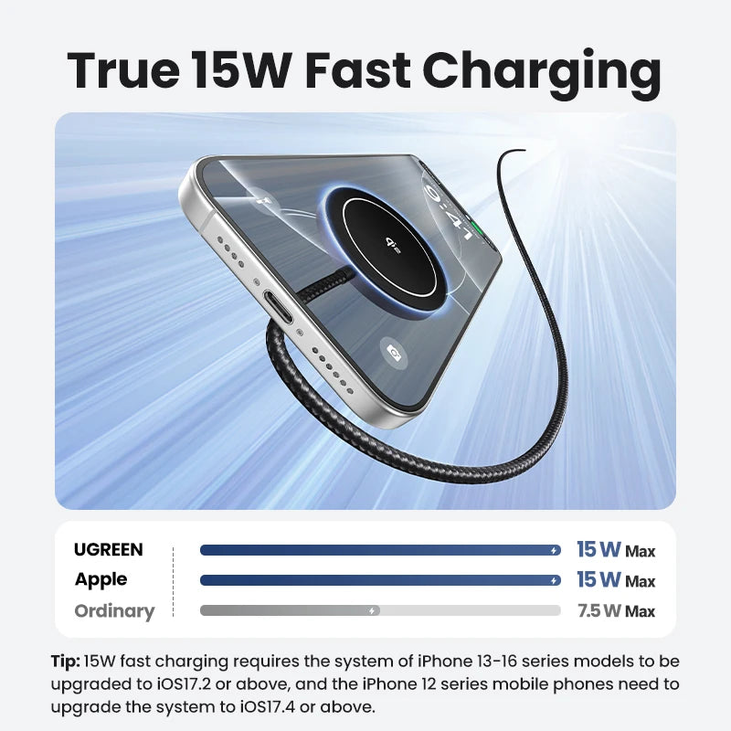 Wireless Charger for iPhone 16: Qi2 Certified MagSafe Compatible Pad Tidesmit