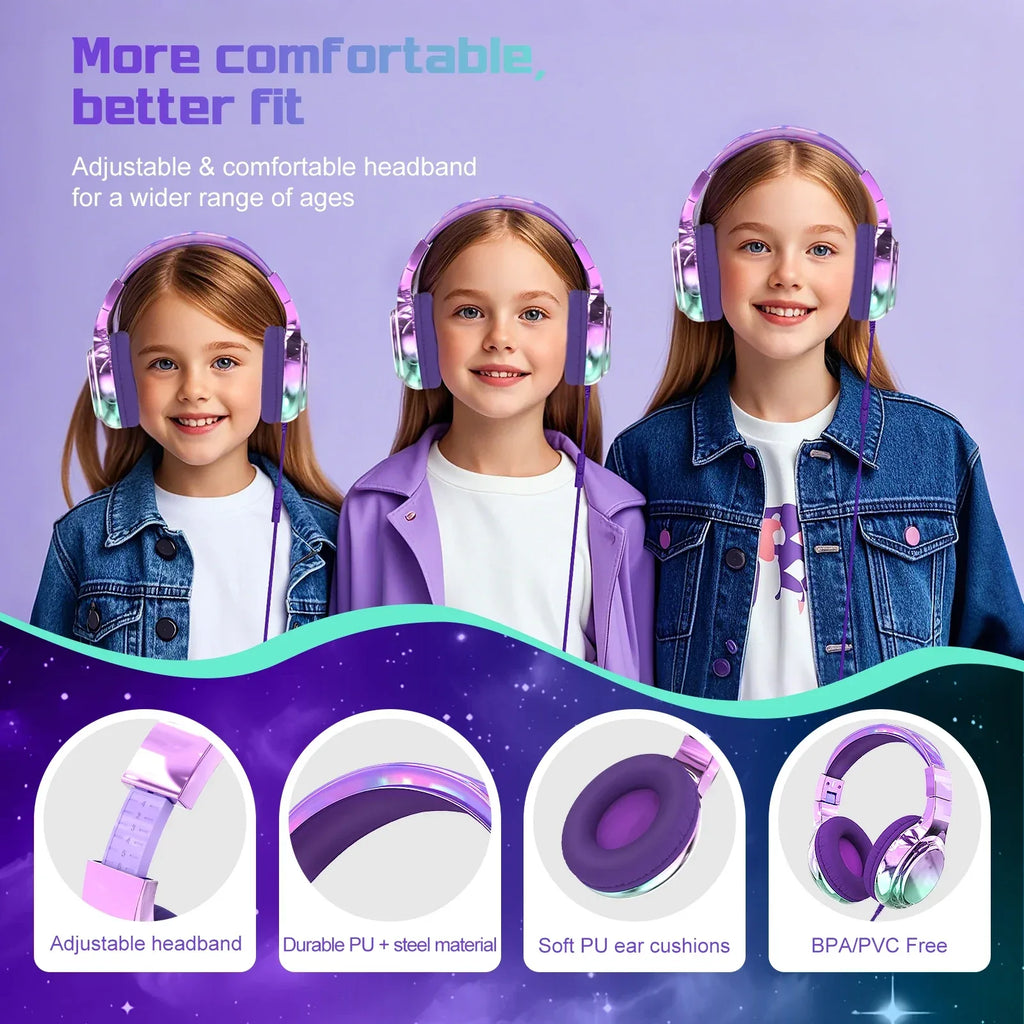 Tidesmit Kids Wired Headphones with Volume Limit and Built-in Mic Tidesmit