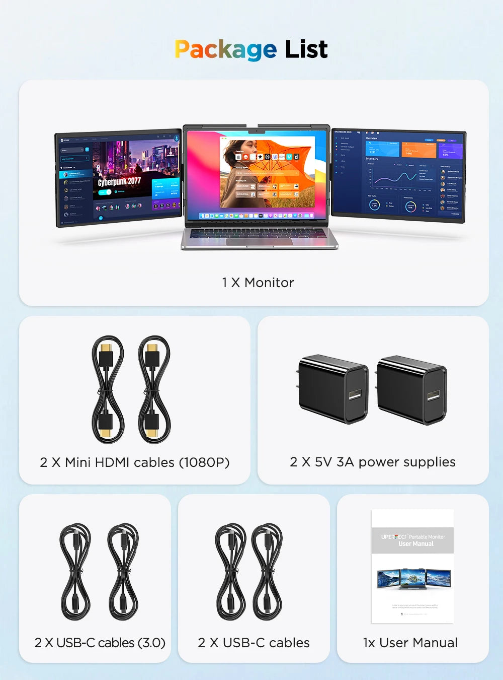 UPERFECT First 2K 14' Tri Screen Laptop Monitor Extender Triple Display 360° Rotatable Attachable Portable Monitor for Laptop