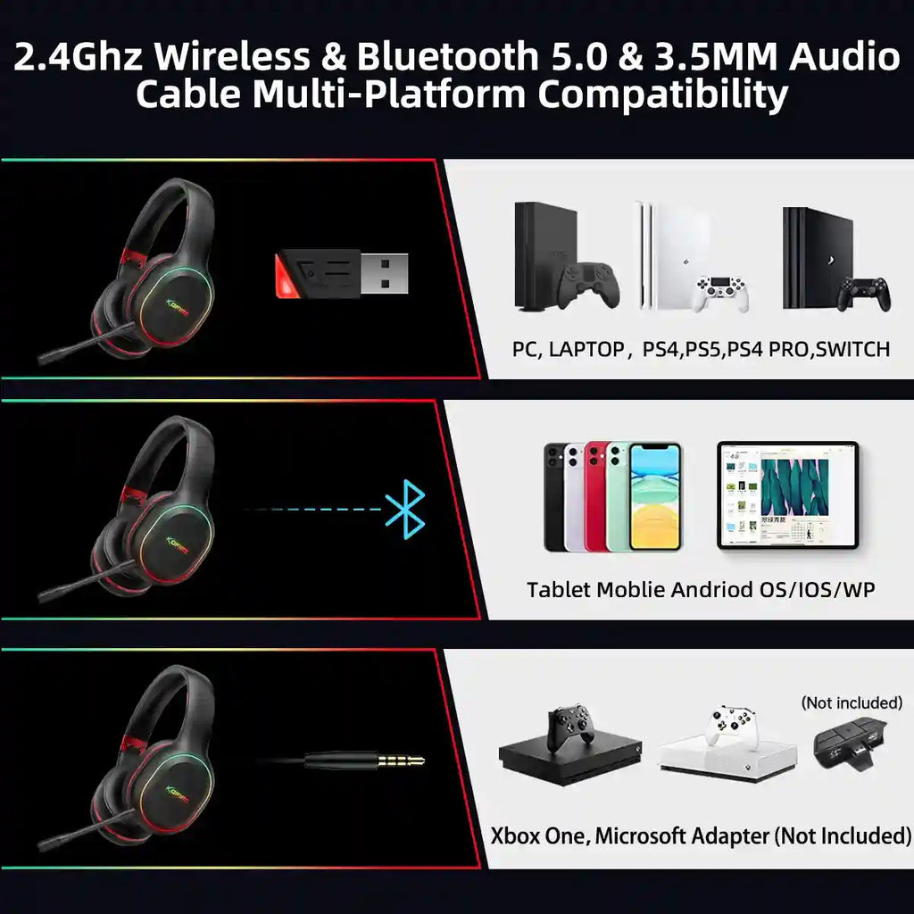 Wireless Gaming Headphones with Low Latency Audio and RGB Lights Tidesmit