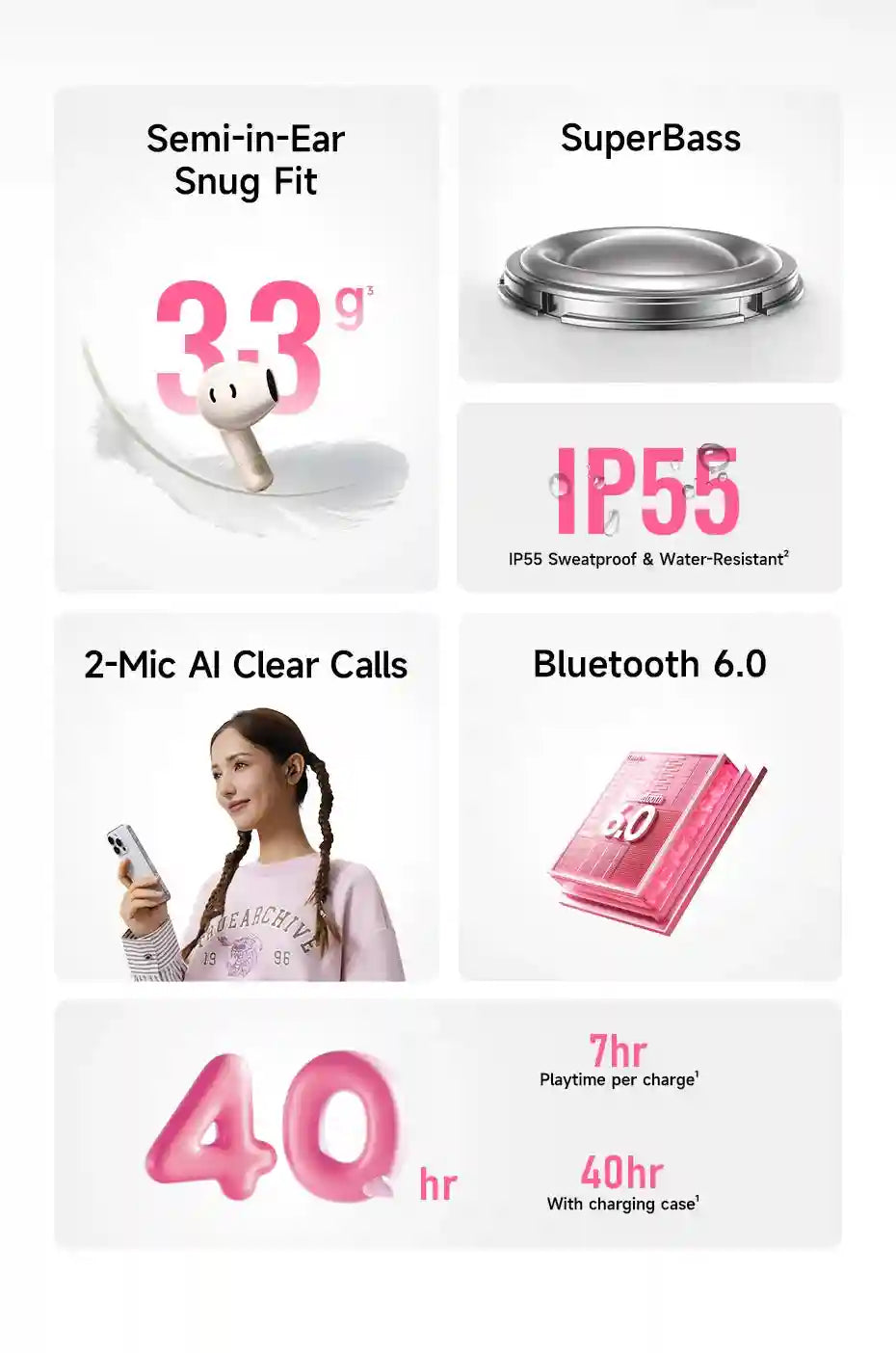 Wireless Earbuds with AI ENC, 40H Battery Life & Waterproof Build Tidesmit