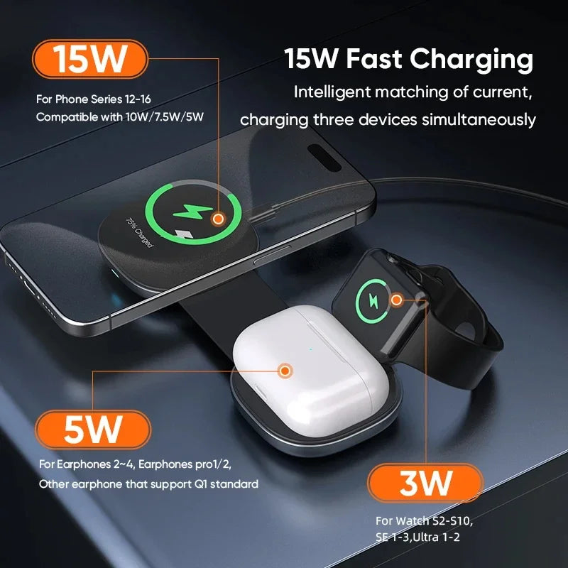 3-in-1 Wireless Charger for iPhone, AirPods, and Apple Watch - Qi Certified Tidesmit