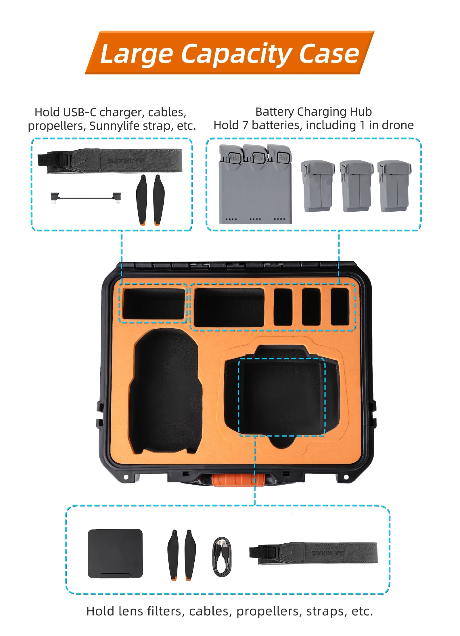 DJI Mini 5 Pro Carrying Case - Waterproof Hard Shell Black Tidesmit
