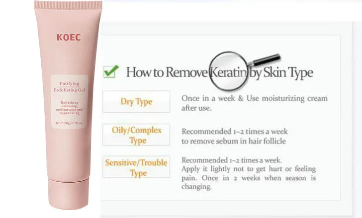 Fruit Acid Peeling Gel for Deep Pore Cleansing - Tidesmit 100ml Scrubs Treatments Tidesmit