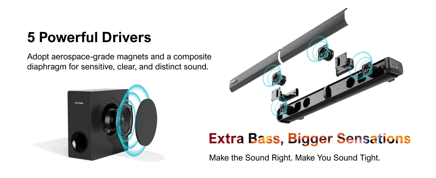 4.1 Channel Soundbar with Subwoofer - 200W Detachable Home Theater Tidesmit