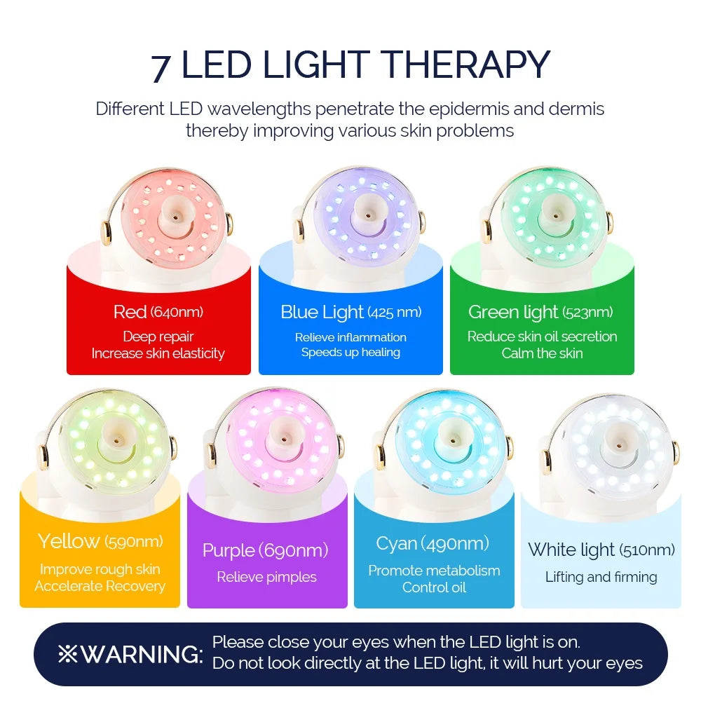 Round LED skin therapy device with seven color settings for various facial skincare treatments.