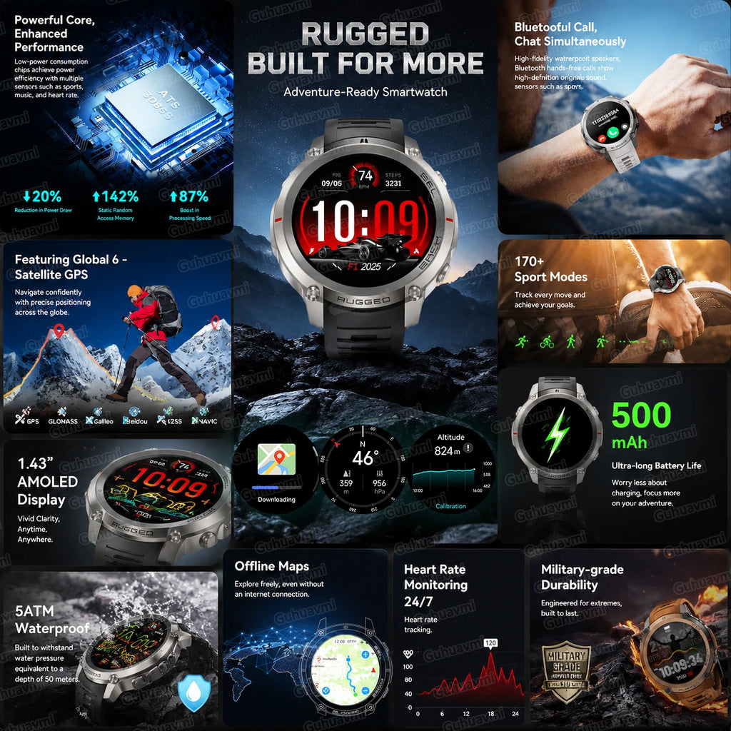 New Outdoor Sport GPS Position Smart Watch Men 1.43'AMOLED 170+Sport Mode 5ATM Waterproof Heart Rate Fitness Tracker Bracelets