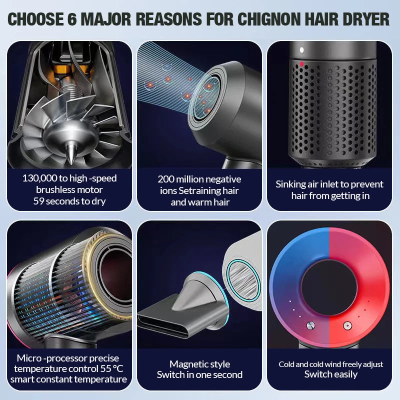Grey 5-in-1 ionic hair dryer with magnetic attachments, brushless motor, negative ions, and smart temperature control.