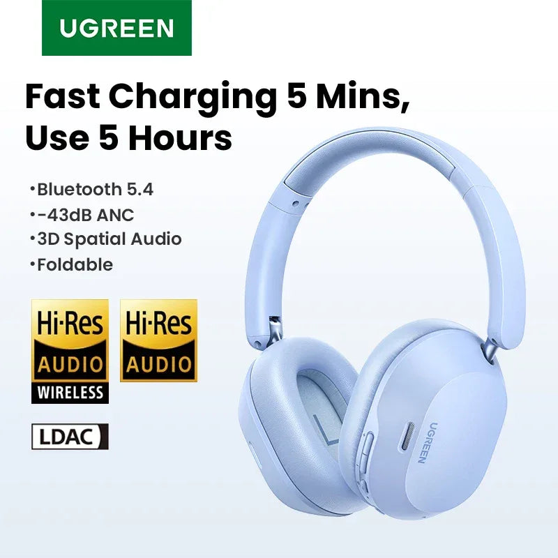 Tidesmit Wireless Bluetooth Headphones ANC 75H Spatial Audio Tidesmit