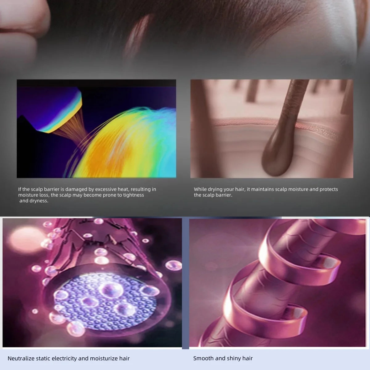 Negative ion hair dryer illustration showing scalp moisture protection, static reduction, and smooth, shiny hair results.
