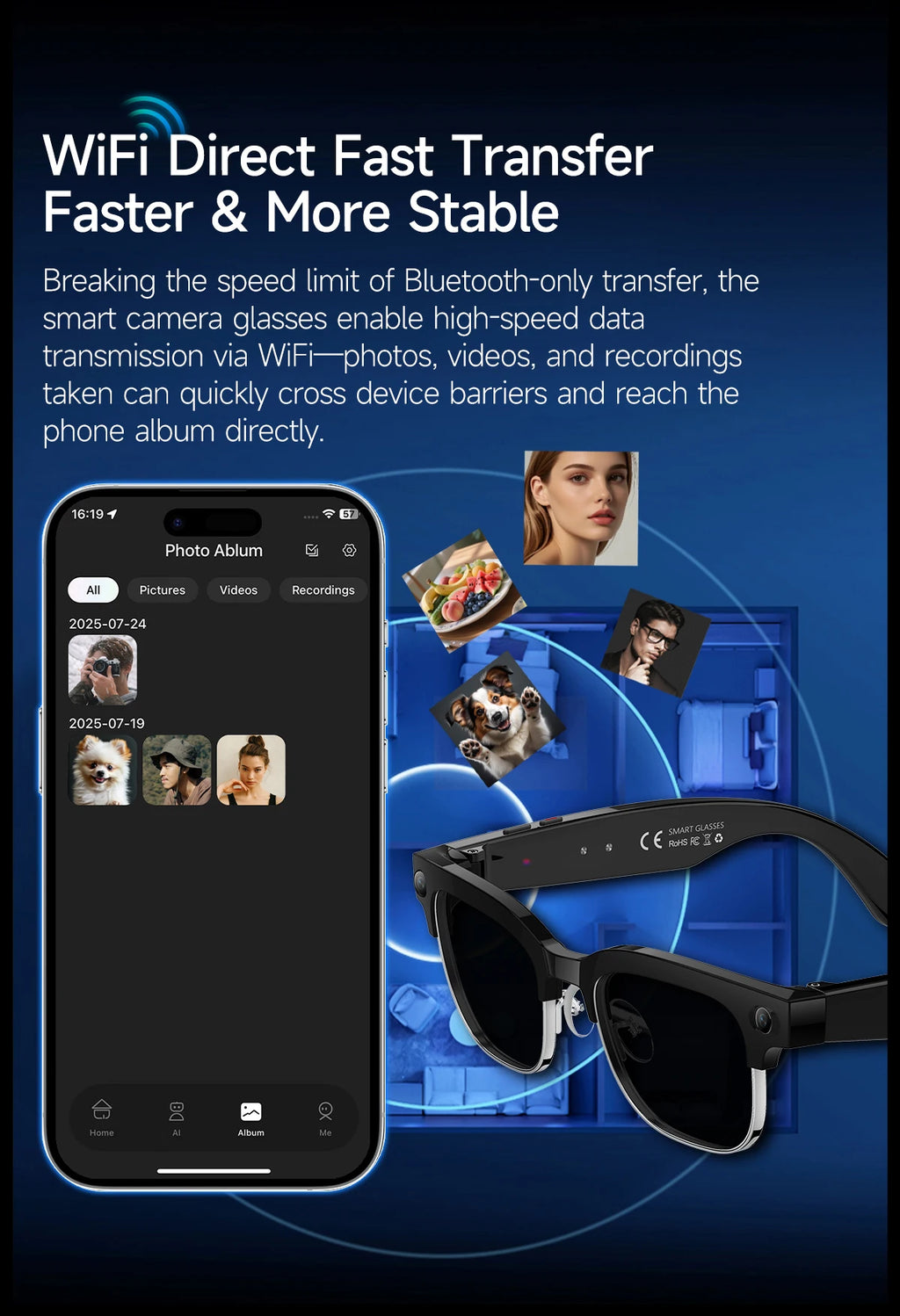Smart Bluetooth Glasses with AI Camera and Live Translation - Tidesmit Tidesmit