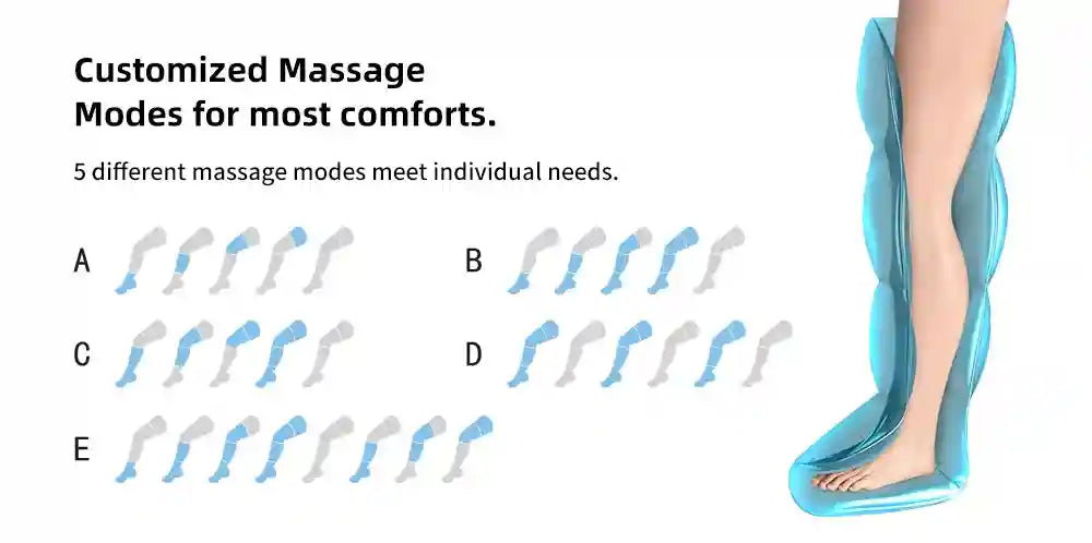 Lymphatic Drainage Compression Boots for Leg Recovery | Tidesmit Relaxation Treatment Tidesmit