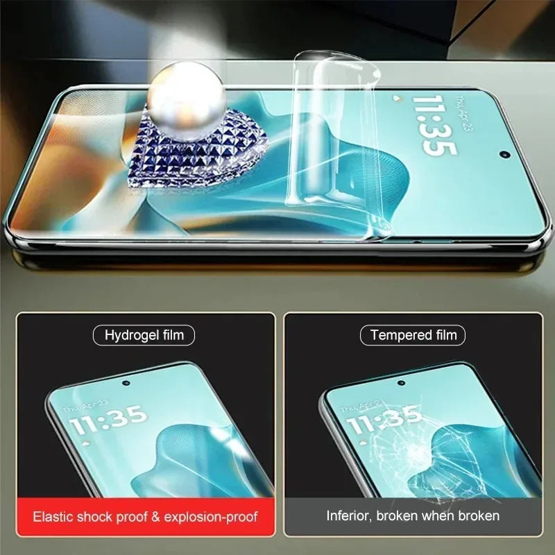 Motorola Edge Screen Protector - 5 Pack Hydrogel Film Full Coverage Tidesmit