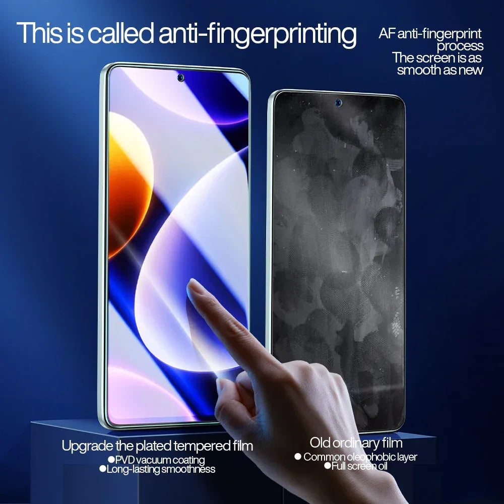 Xiaomi POCO Anti-Blue Light Tempered Glass Screen Protector 2 Pack Tidesmit