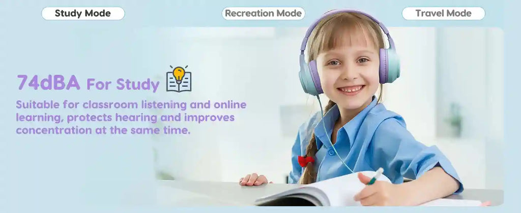 Wired Kids Over-Ear Headphones – Stereo Sound – Tidesmit Series Tidesmit