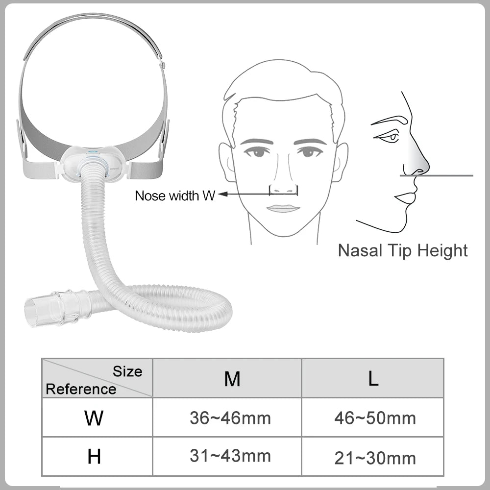 Yuwell CPAP Nasal Pillow Mask YN06 Breathwear Sleep Apnea Mask with Headgear M L Adjustable Anti Snore Stopper Medical Grade