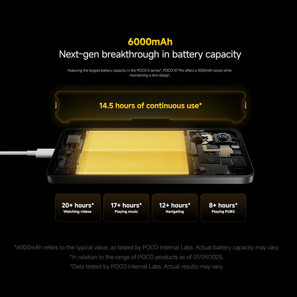 POCO X7 Pro 5G Smartphone, 256GB, 120Hz AMOLED Display, 90W Charge AE Tidesmit