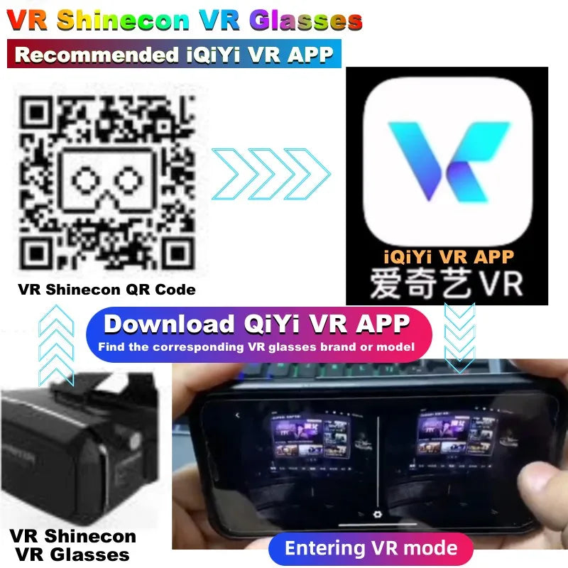 Tidesmit VR Headset for 4.7-7 Inch Smartphones - 3D Cinema Experience Tidesmit
