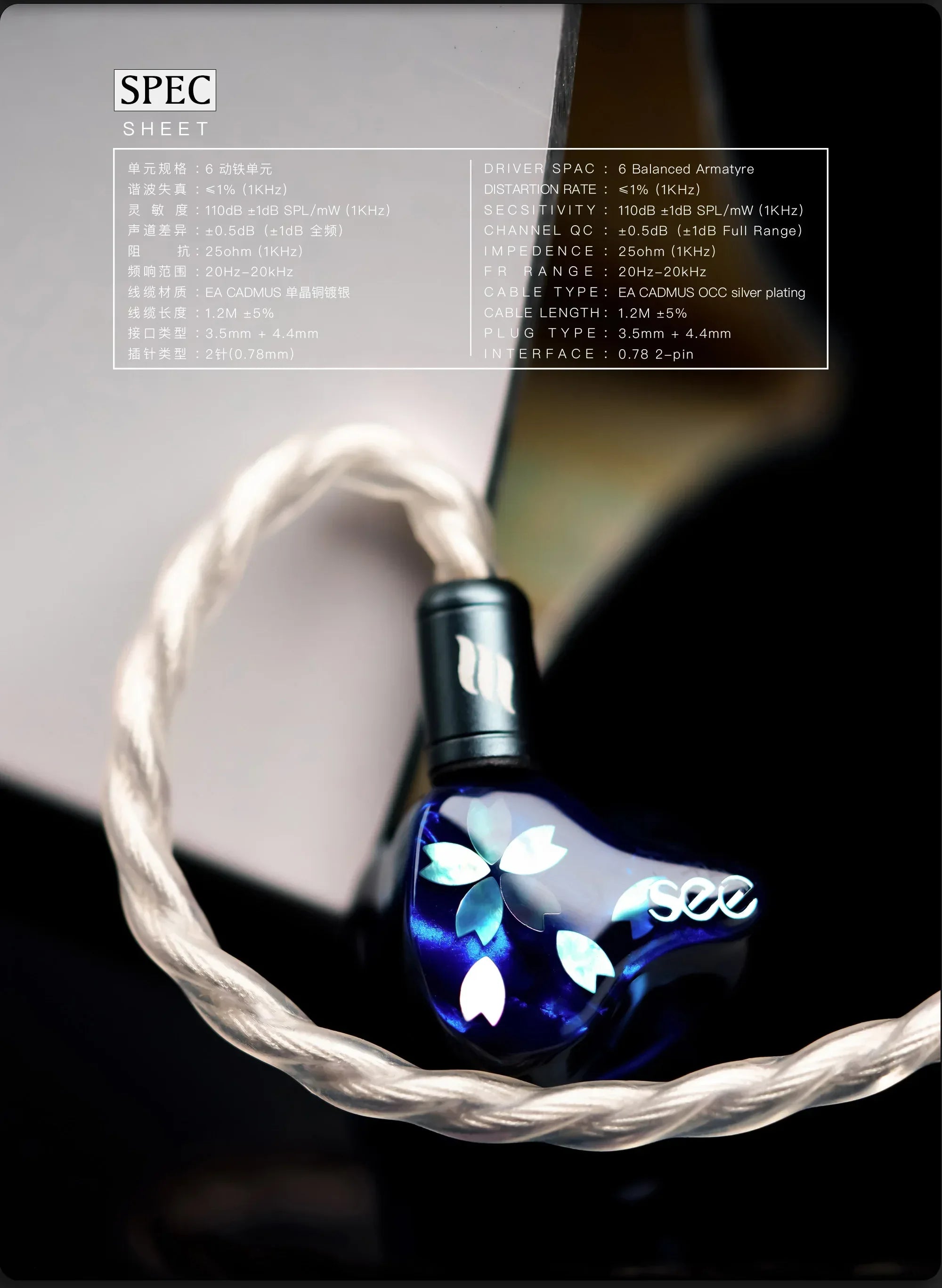 SeeAudio Neko In-Ear Monitors with 6BA Drivers by Tidesmit Tidesmit