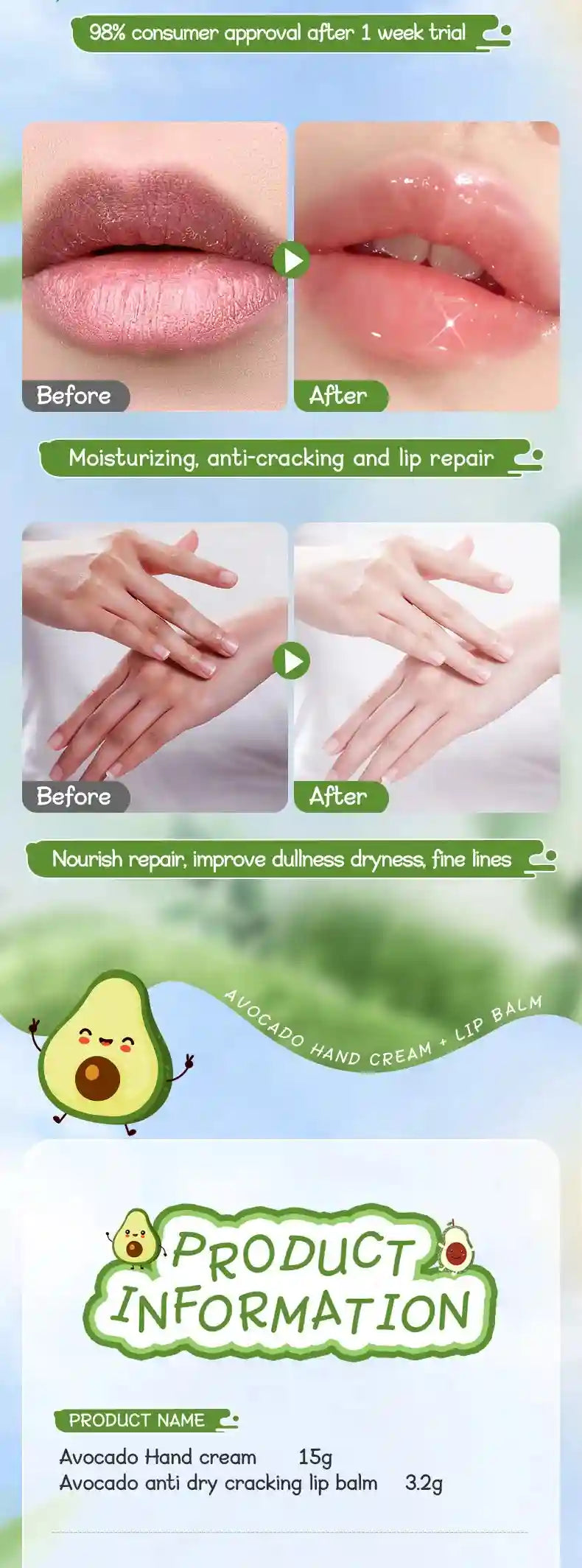 Avocado Nourishing Hand Cream & Lip Balm Set for Dry Skin Repair Lip Care Tidesmit
