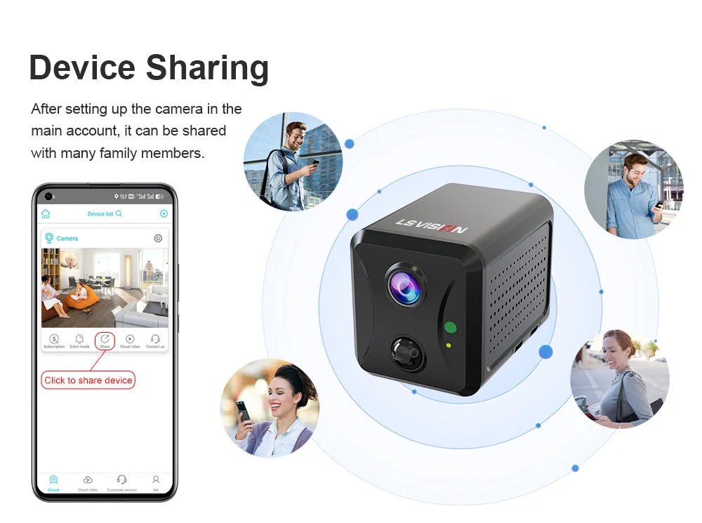 LS VISION 5MP 4G SIM Mini Camera Wireless Wifi IP Cameras Humanoid Detection Battery Power CCTV Home Surveillance Camera Ubox