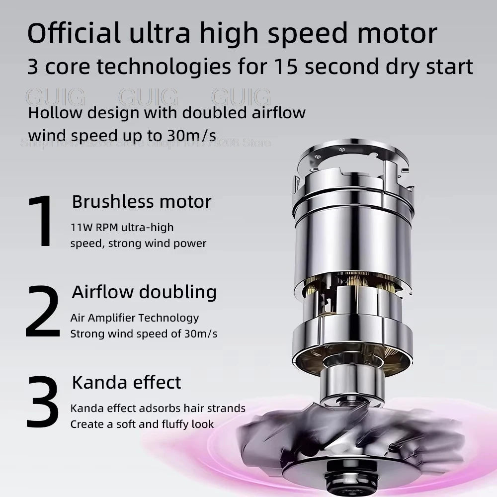 Tidesmit leafless negative ion hair dryer featuring constant temperature technology for professional styling