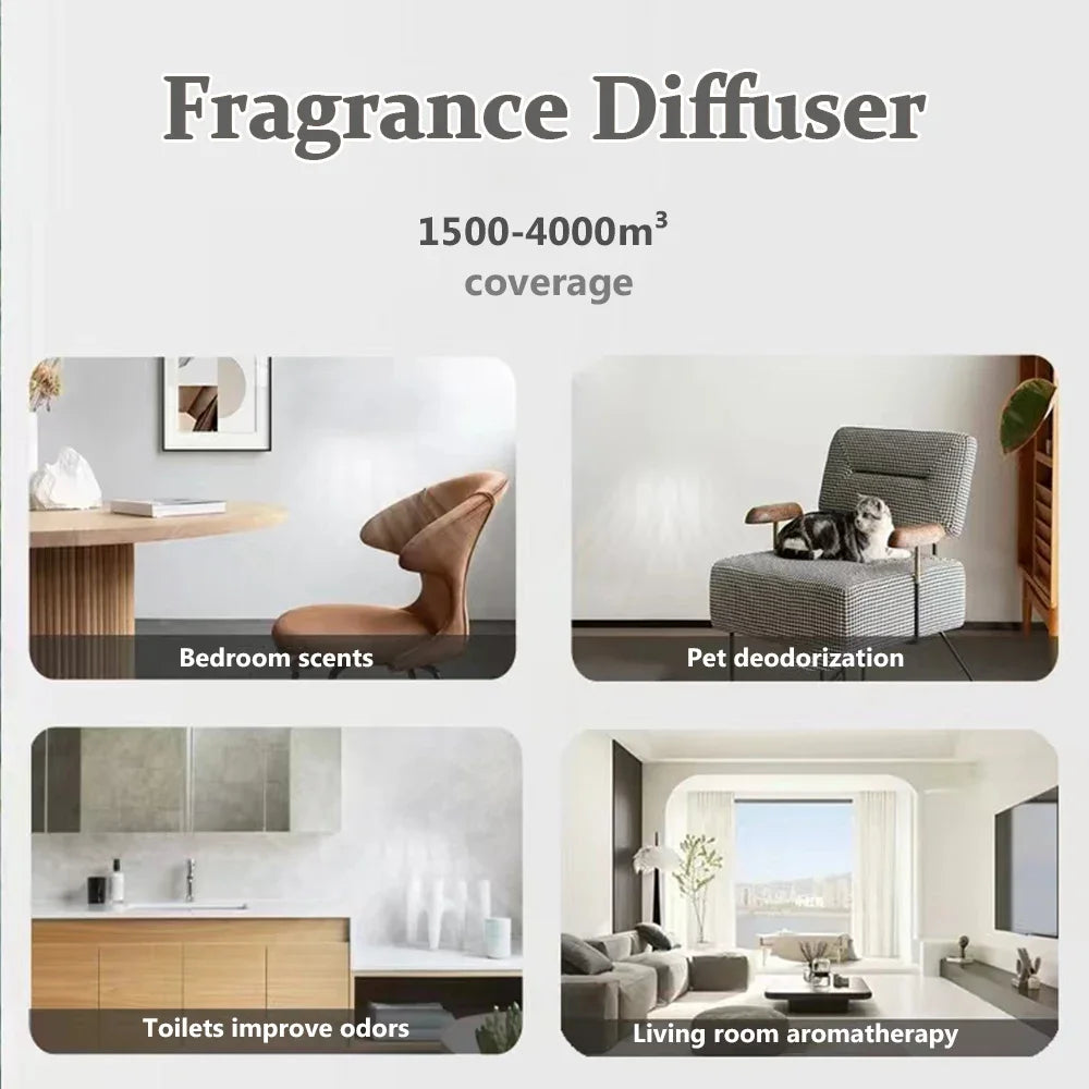 NAMSTE 4000m³ HVAC System Aroma Diffuser Smart APP Control Waterless Essential Oil Diffusers Home Air Freshener Perfume diffuser