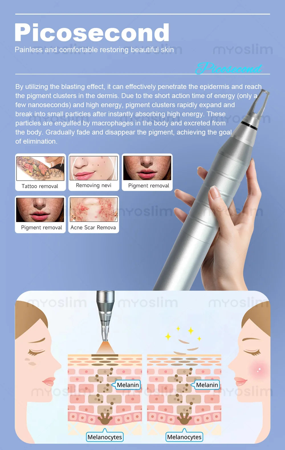 Tidesmit 2-in-1 diode and picosecond laser machine for hair, tattoo, and mole removal with skin rejuvenation tech.