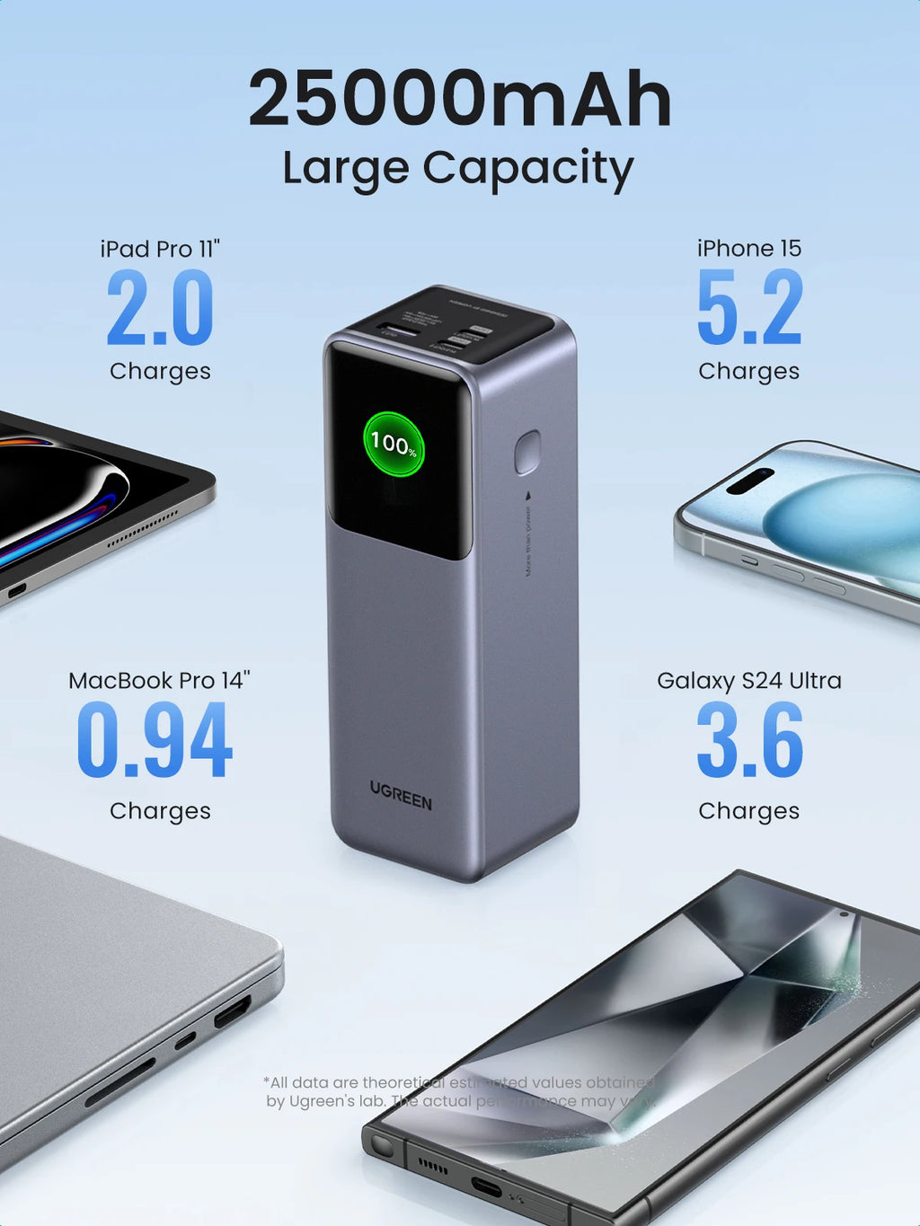 200W High Capacity Power Bank for Laptops and USB-C Devices Tidesmit