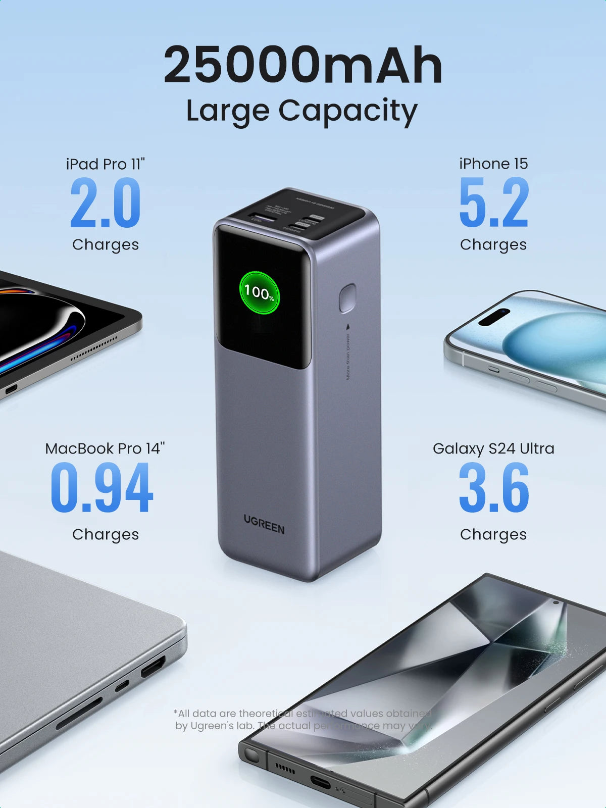 200W High Capacity Power Bank for Laptops and USB-C Devices Tidesmit