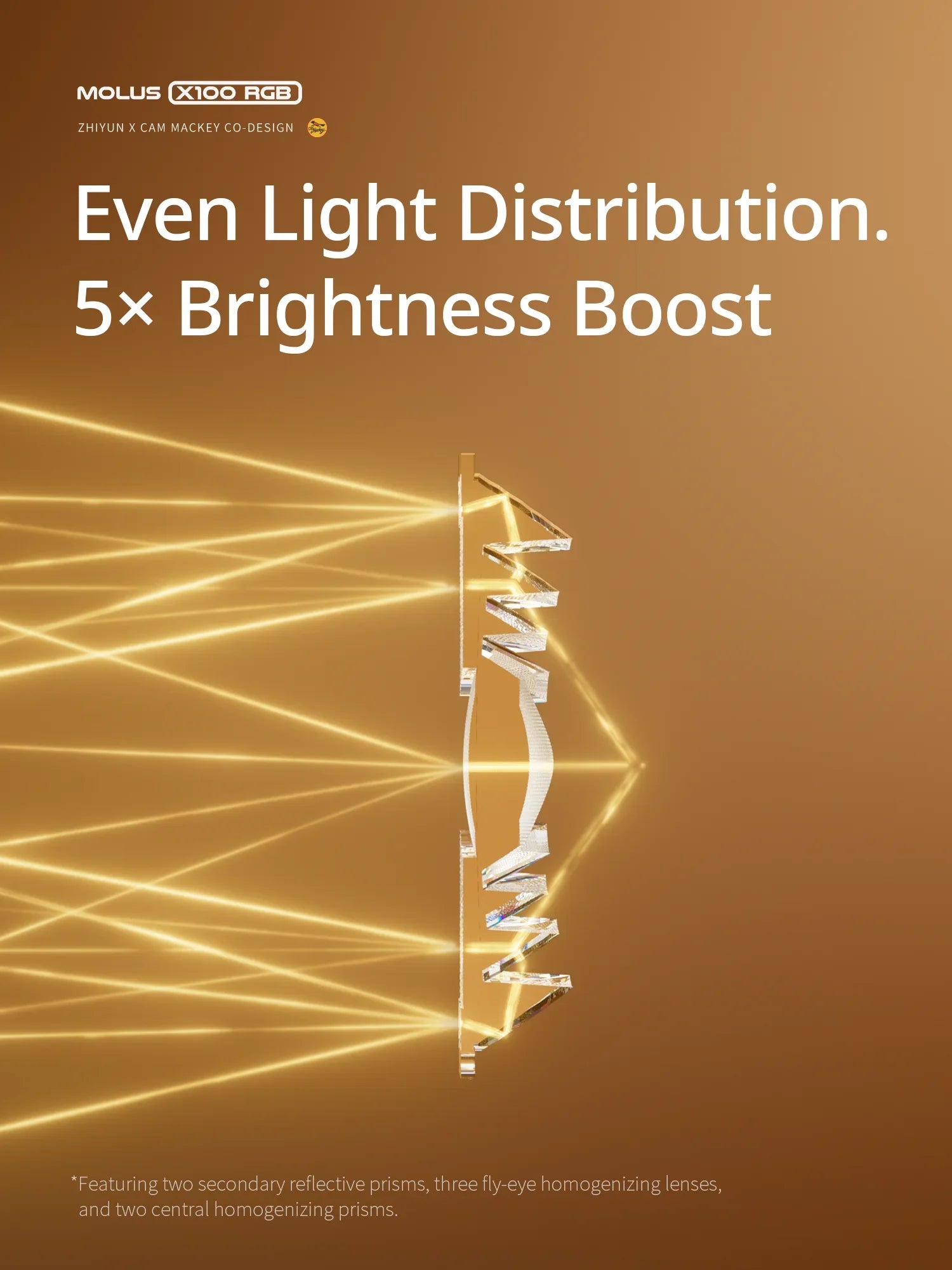 Molus X100 RGB optic showing clear glass lenses and reflective prisms refracting golden light for uniform illumination.