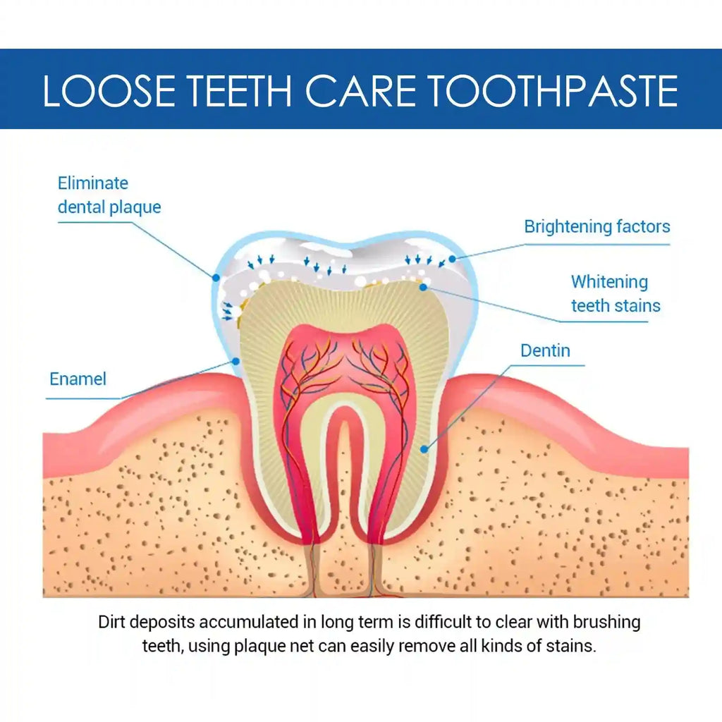 Tidesmit whitening toothpaste removing plaque and smoke stains for healthy teeth and fresh breath
