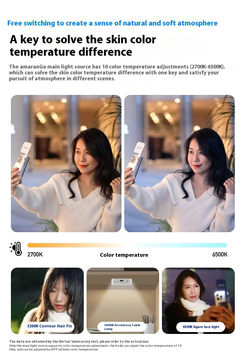 Compact white portable LED fill light with adjustable color temperature, shown lighting faces for photography.
