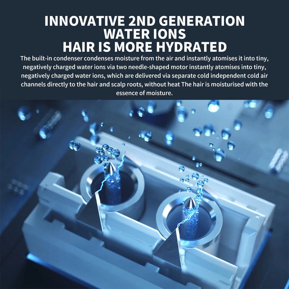 MIJIA H500 hair dryer internal water ion condenser mechanism for professional quick-dry, hydrated, ionic hair care.