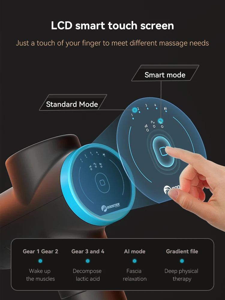 Massage Gun Deep Tissue Percussion Massager, 12 Heads, 4000mAh Battery Relaxation Treatment Tidesmit