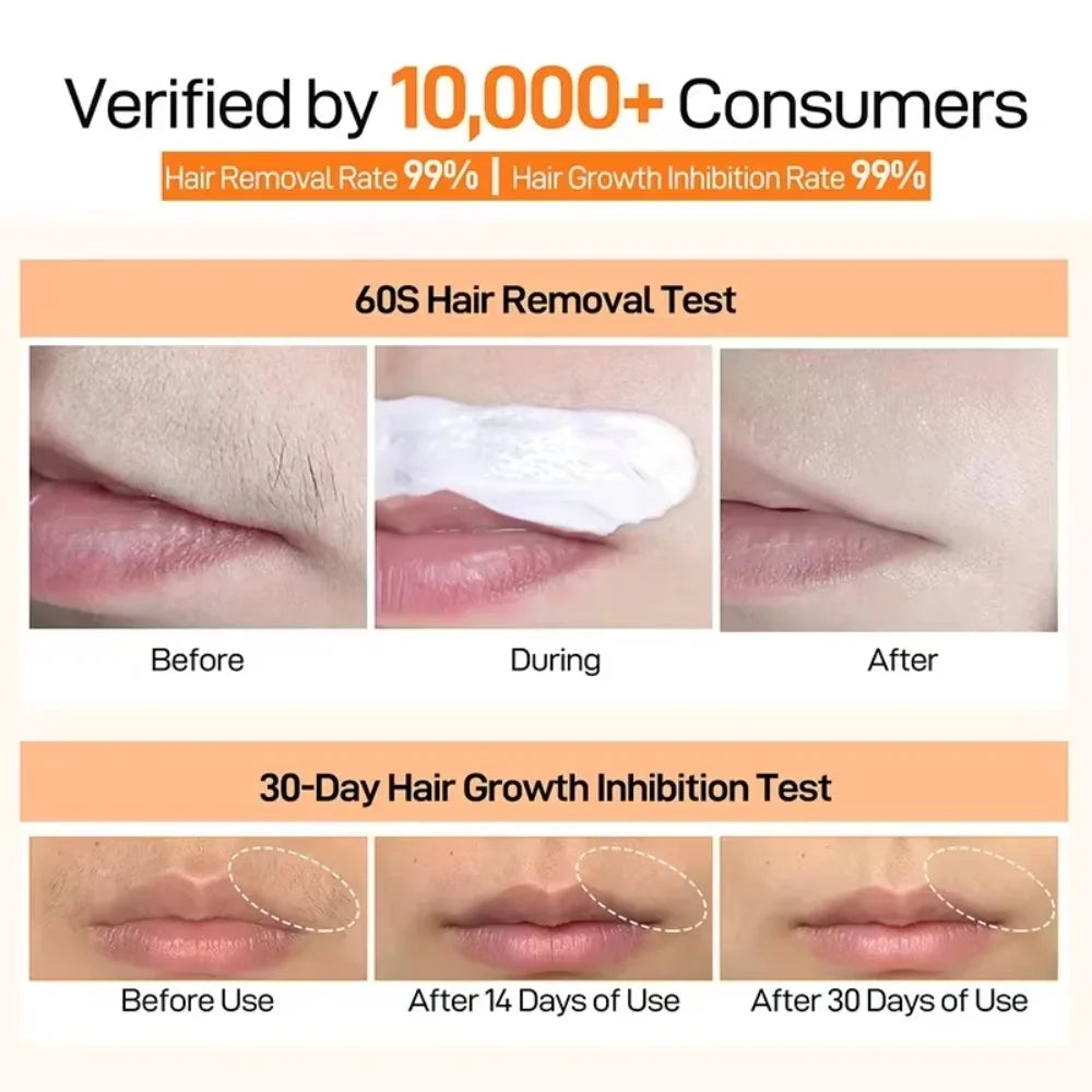Fast Hair Removal Cream | Painless Depilatory for Face and Body Lip Care Tidesmit