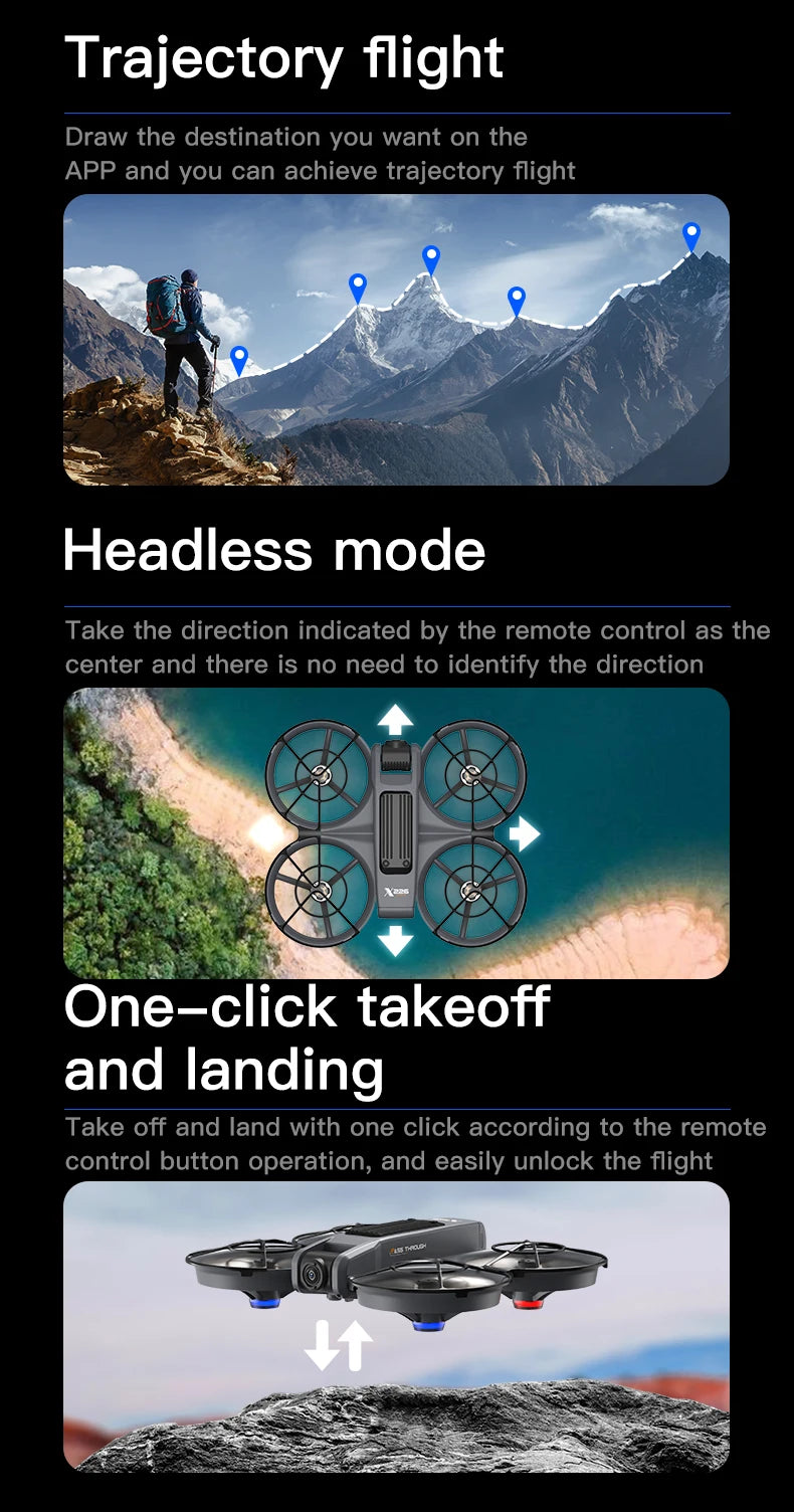 4K Camera Drone with Obstacle Avoidance and Dual Screen Remote Control Tidesmit