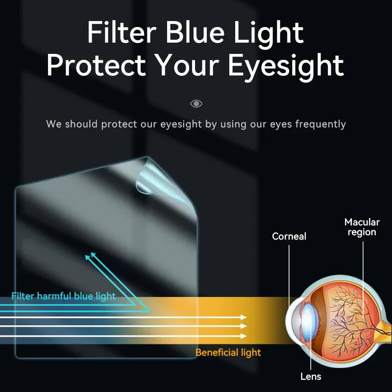 Magnetic Privacy Screen Protector for MacBook | Anti-Glare & Anti-Scratch Tidesmit