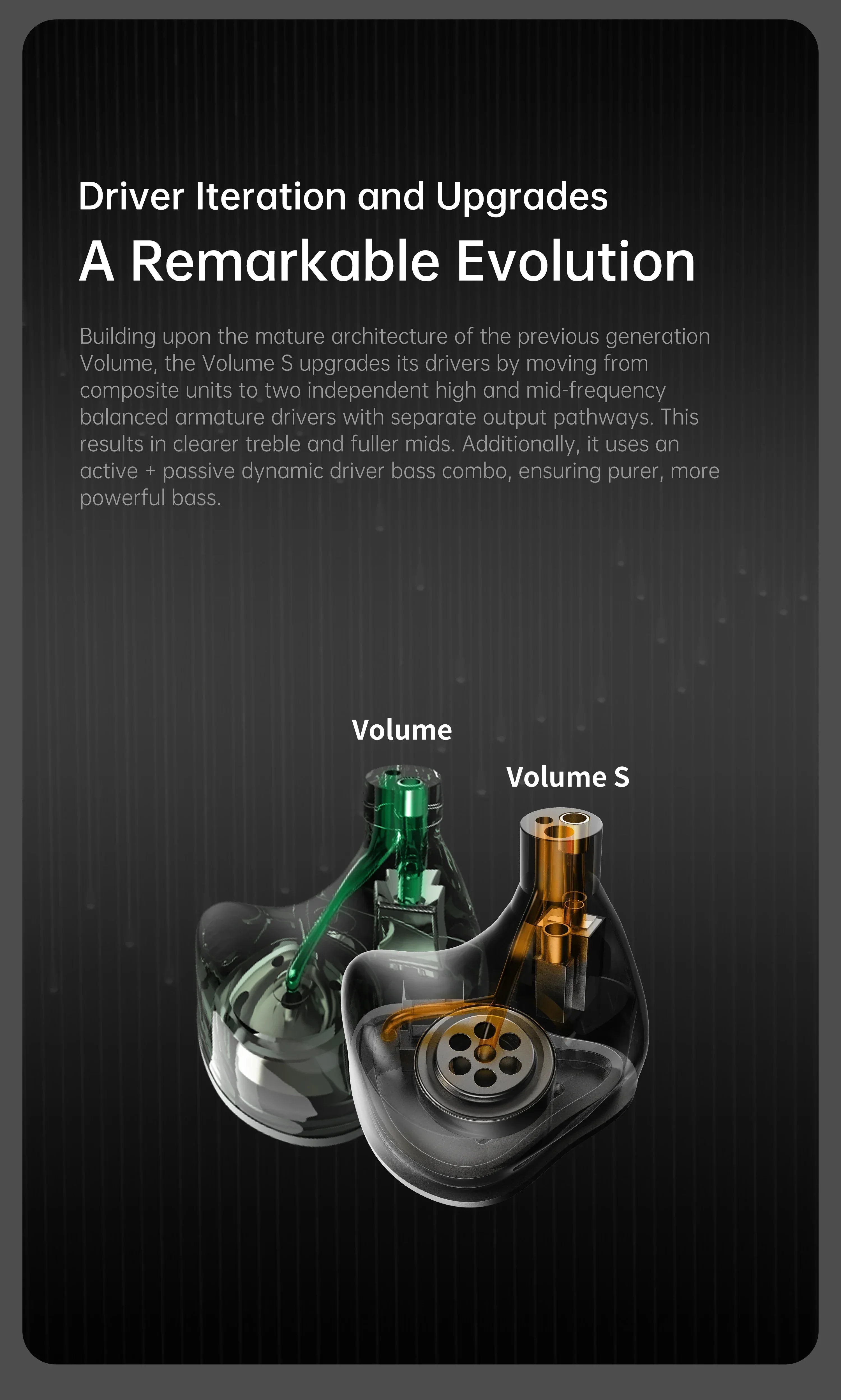 Softears Volume S 1DD 2BA Hybrid In-Ear Monitors by Tidesmit Tidesmit
