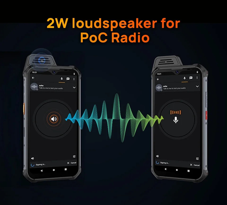 UNIWA W999 ATEX Rugged Waterproof Walkie Talkie 8GB+128GB 6.3 Inch FHD 5000mAh Smartphone Andriod 13 NFC Cell Phones Helio G99