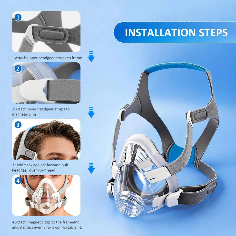 AirFit F20 Full Face CPAP Mask Replacement Kit with Memory Foam Cushion, Headgear, Frame & Clips Included for Complete Renewal