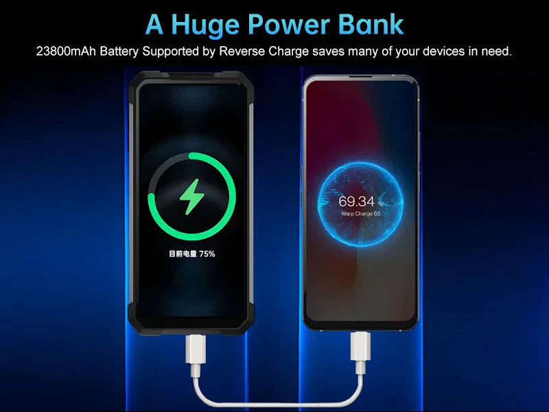 Unihertz 8849 Tank 3 by Smartphone 5G 32GB+512GB 200MP 120Hz 23800mAh 120W Charger Cell Phone Dimensity 8200 Mobile Phone Tidesmit