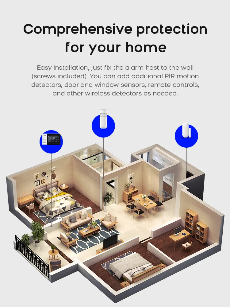 WiFi GSM Home Alarm System – App-Controlled Smart Security Kit Tidesmit
