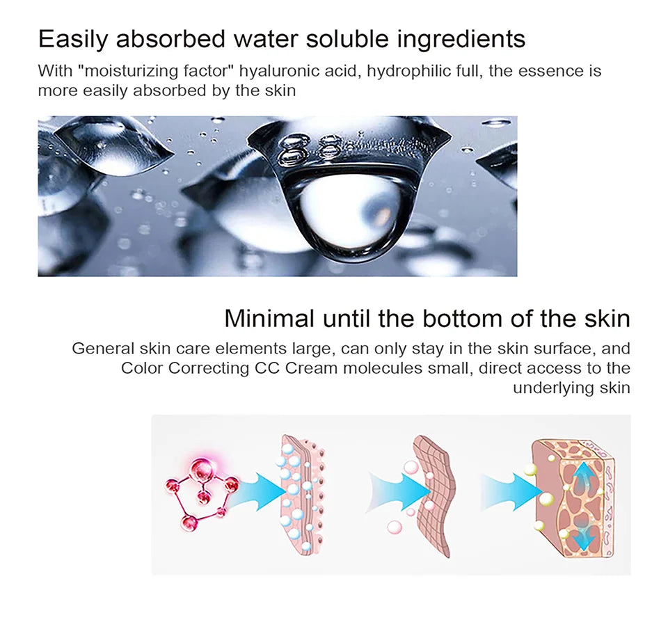 Tidesmit waterproof moisturizing CC cream face makeup showing smooth texture and long lasting skin correcting finish