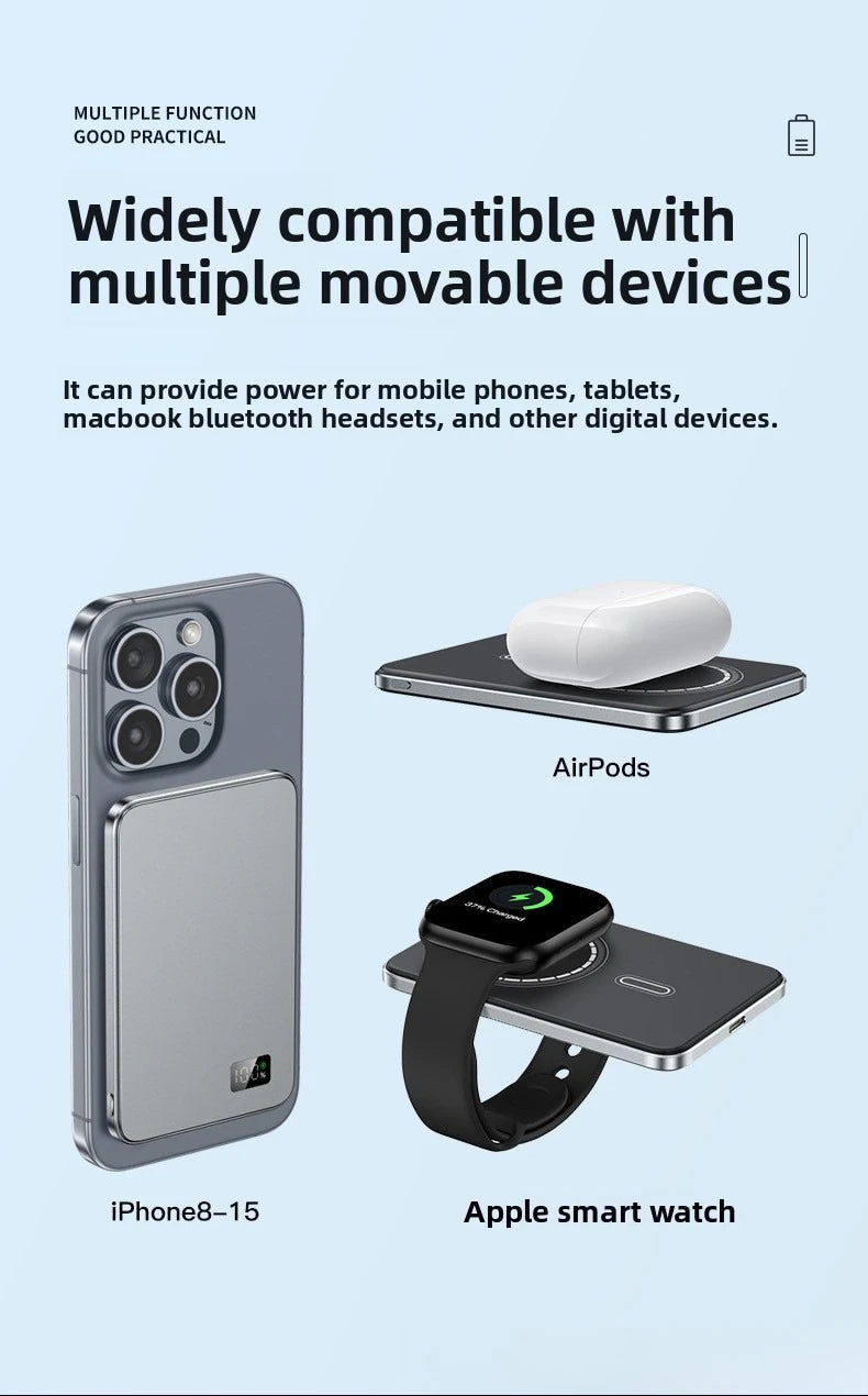 Magnetic Power Bank 10000mAh Qi2 Wireless Portable Charger - Tidesmit Tidesmit